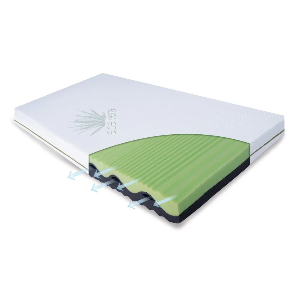 Matrac Flora, 120x60x10