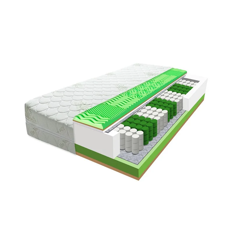 EcoMatrace POSEJDON Premium taštičkový matrac 27 cm 80x200 Aloe Vera
