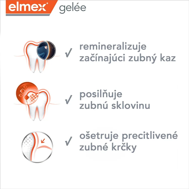 ELMEX GELEÉ 1×25 g, zubný gél