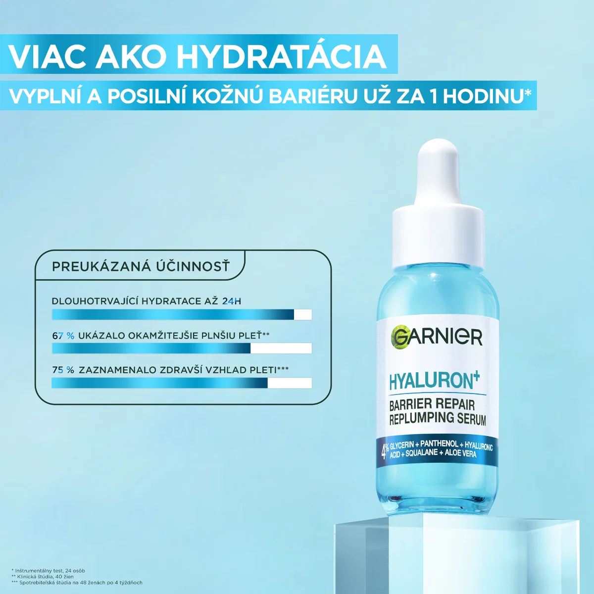 Garnier Skin Naturals Hyaluron+ sérum na obnovu kožnej bariéry 1×30 ml, sérum