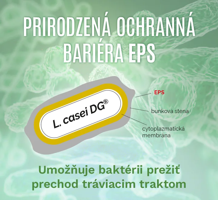 ENTEROLACTIS® Plus probiotiká 30 cps