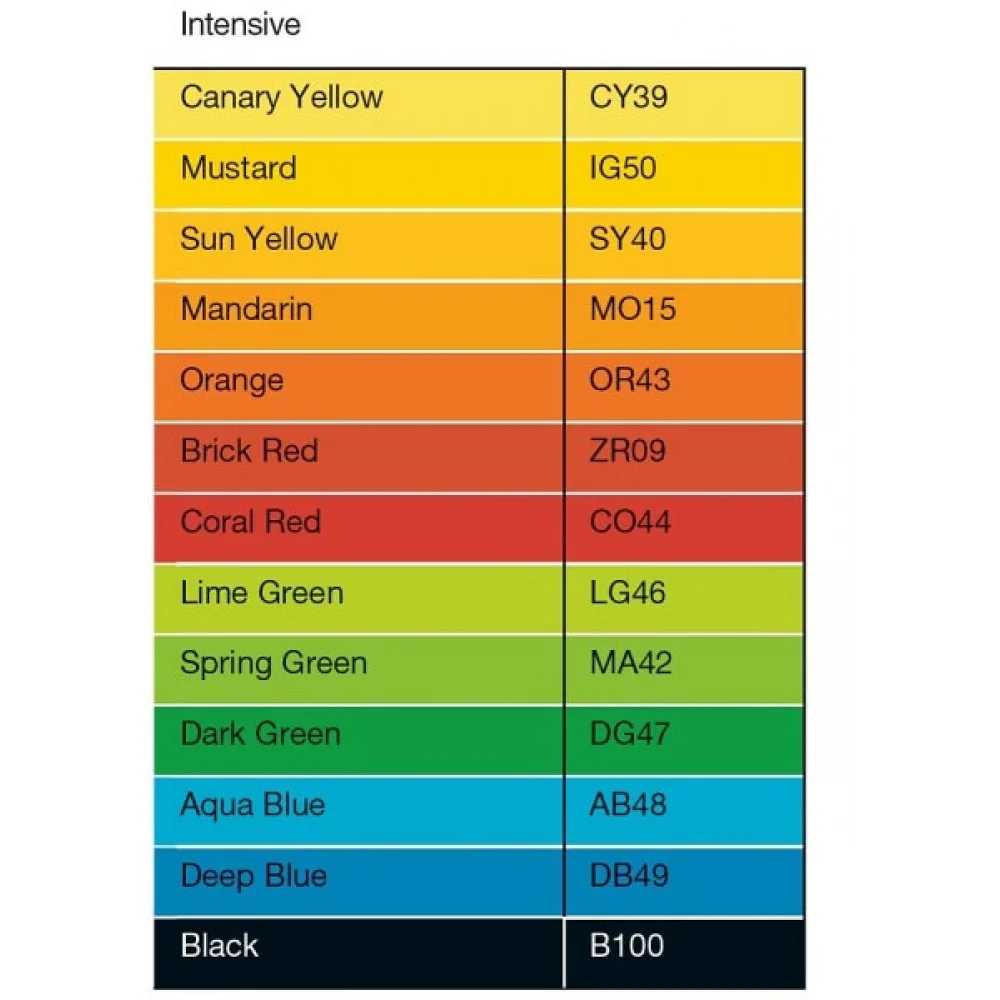 Mondi Farebný papier IQ color 5x50 mix Intenzívne farby, A4 160g-Mondi