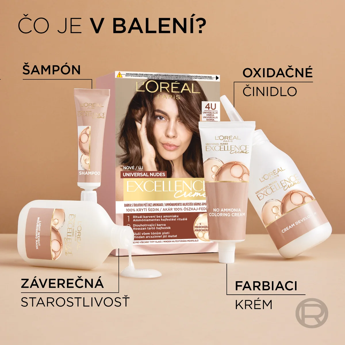 EXCELLENCE UNIVERSAL NUDES 5U 1×1 ks, farba na vlasy