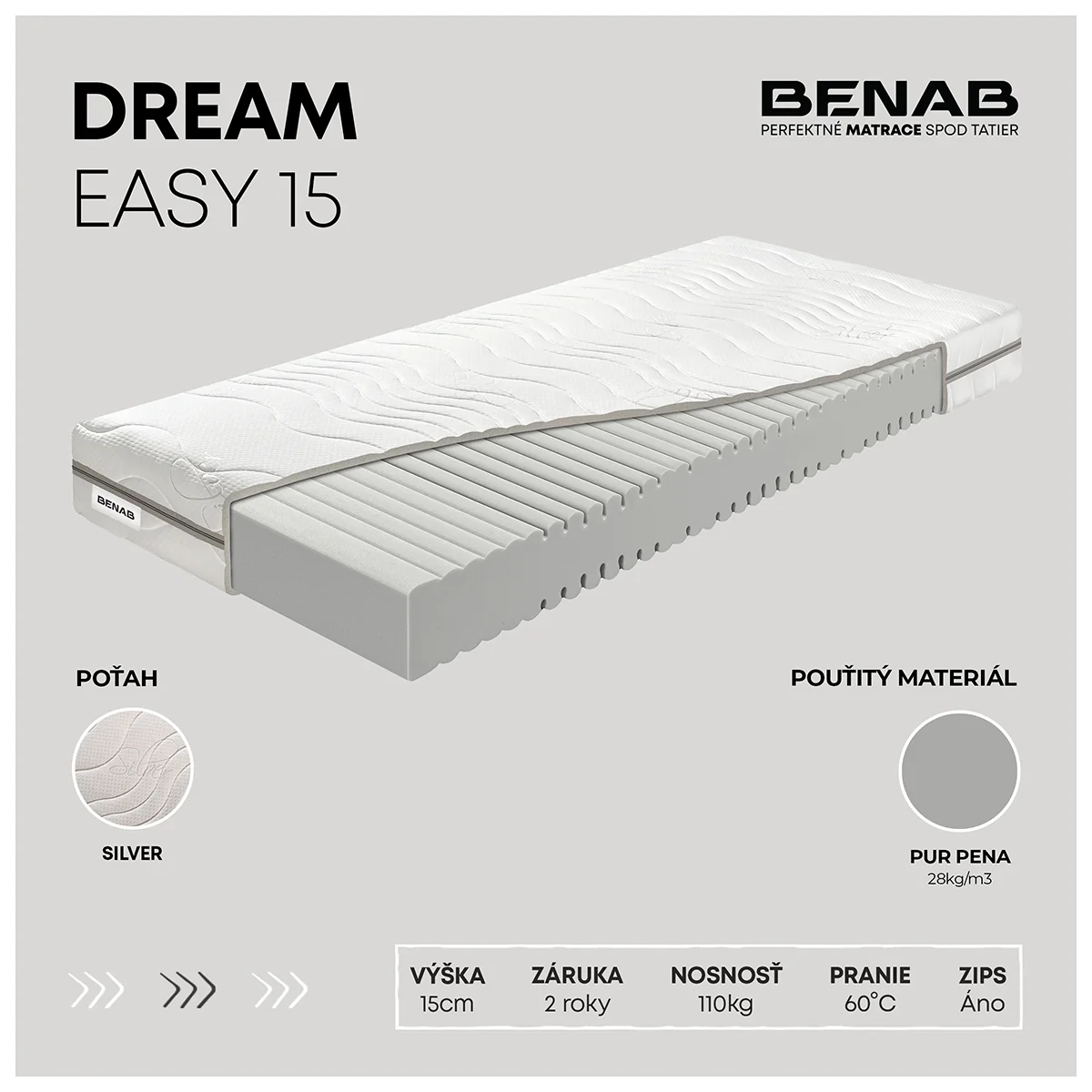 Matrac Benab Dream Easy 15 H3 70 x 190 cm Penový matrac 15 cm sendvičový zónová ortopedické