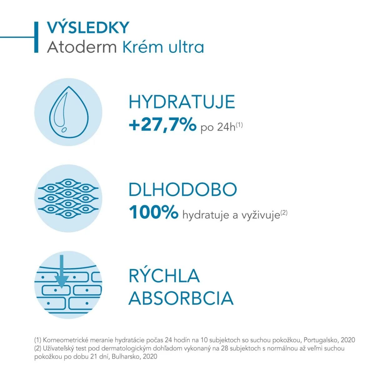 BIODERMA Atoderm Krém Ultra zvláčňujúci telový krém parfumovaný 1×500 ml, telový krém
