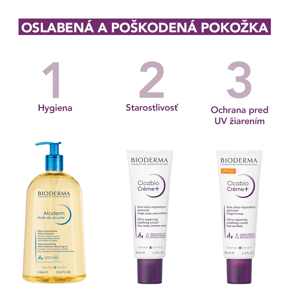 BIOD CICABIO KREM+ 40ML 1×40 ml, upokojujúci krém
