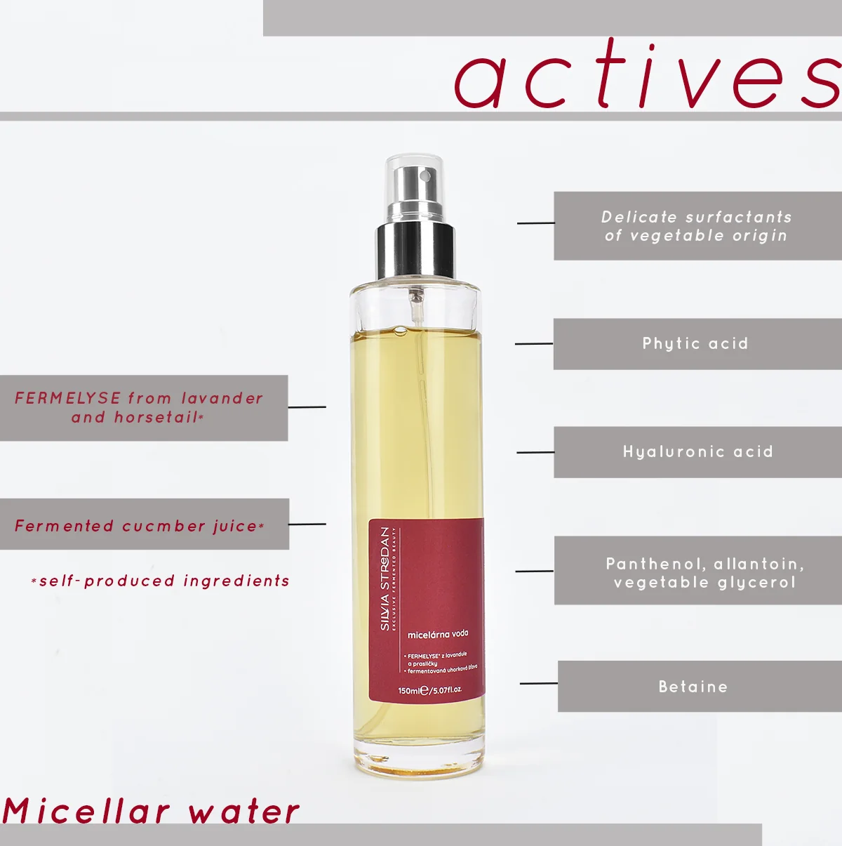 Micelárna voda, 150ml - exkluzívna beauty-fermentovaná kozmetika, slovenský výrobok