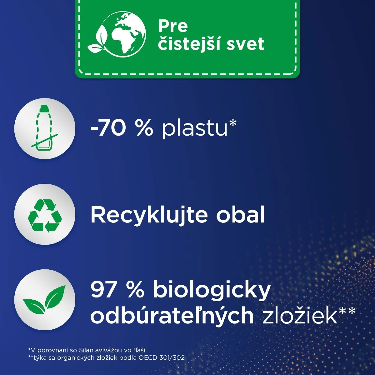 Silan koncentrovaná aviváž Fresh Sky 135 praní 1×1485 ml, aviváž
