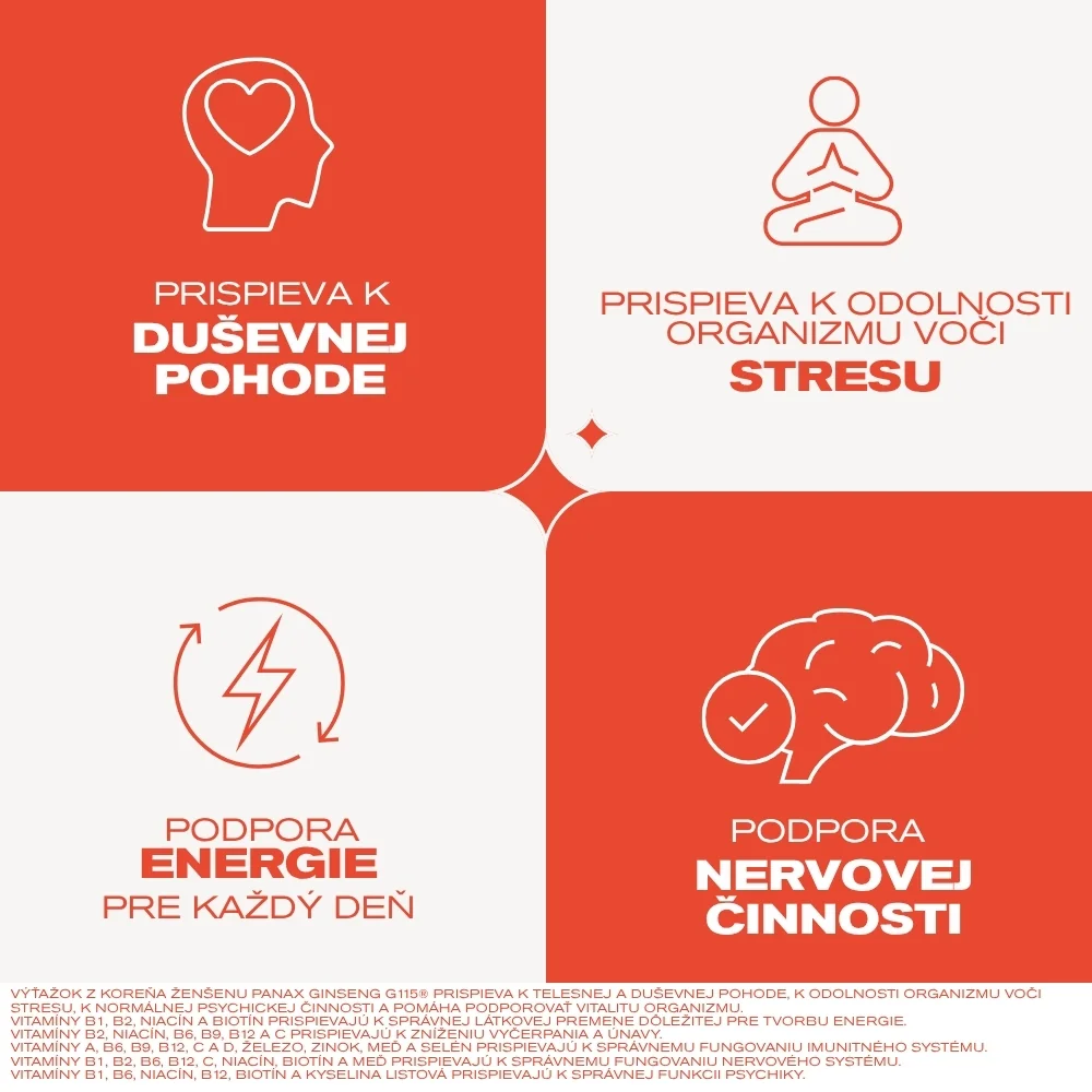 Pharmaton Geriavit Vitality 50+ 100 tabliet 1×100 tbl, vitality 50+
