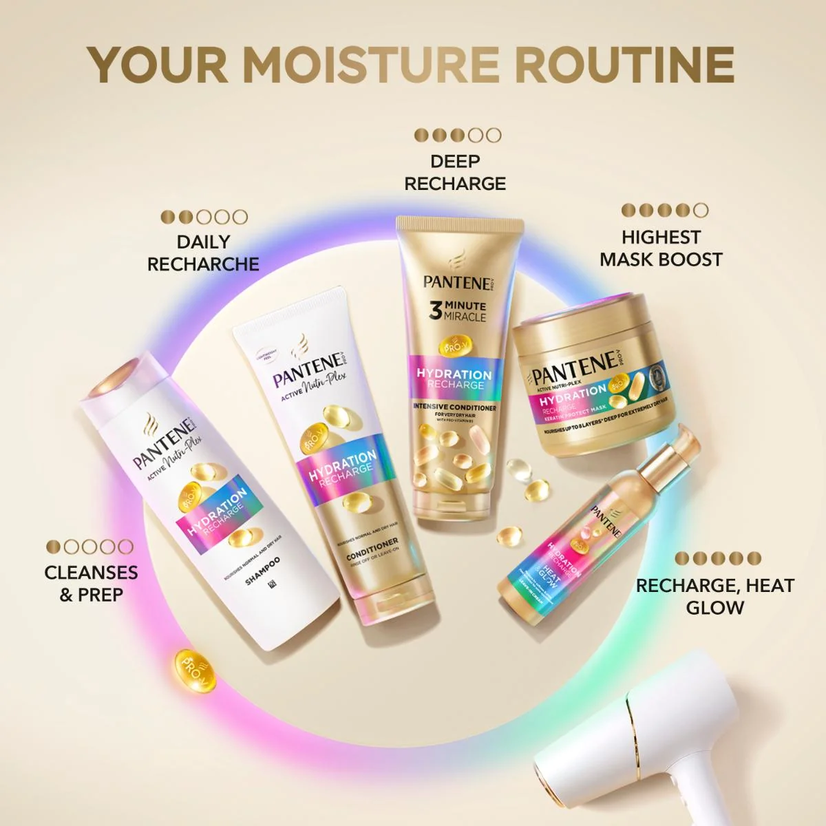 Pantene Pro-V Hydration Recharge kondicionér 275 ml