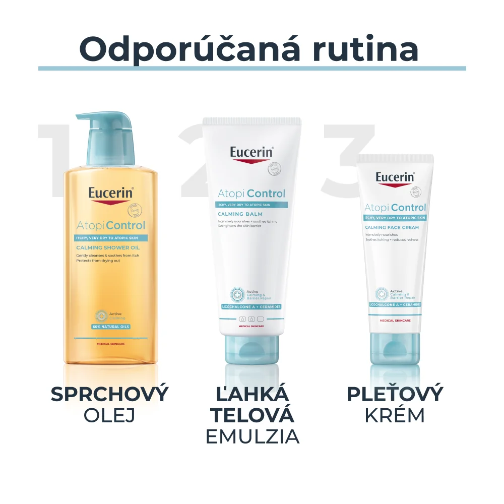 Eucerin AtopiControl Pleťový krém 1×50 ml, pre suchú pleť