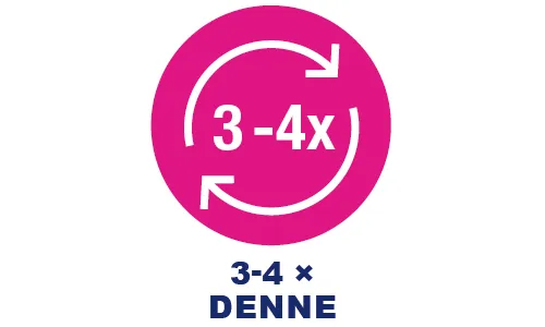 3-4× DENNE