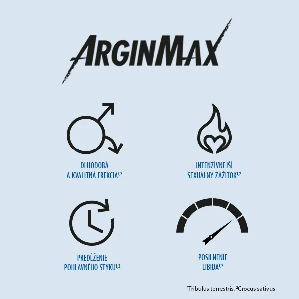 ARGINMAX FORTE pre mužov 1×90 cps, kapsuly