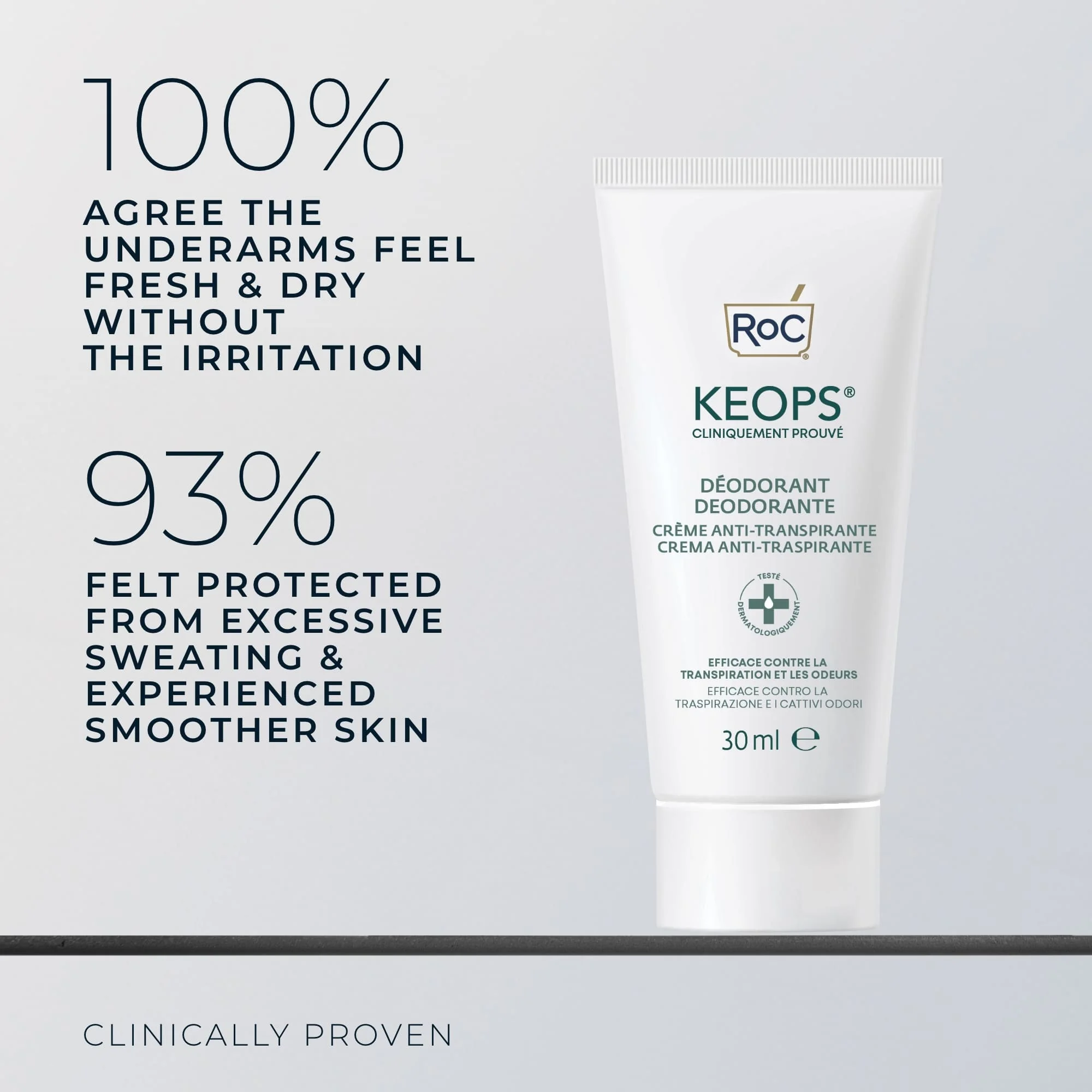 RoC Keops Krémový deodorant, 30 ml 30 ml