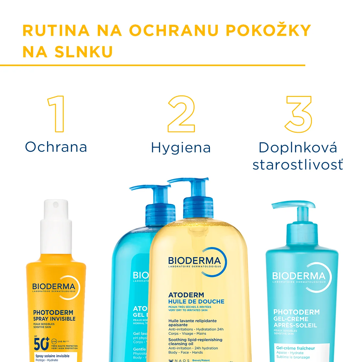 BIODERMA Photoderm Sprej na opaľovanie SPF 50+, 200 ml 1×200 ml, sprej na opaľovanie