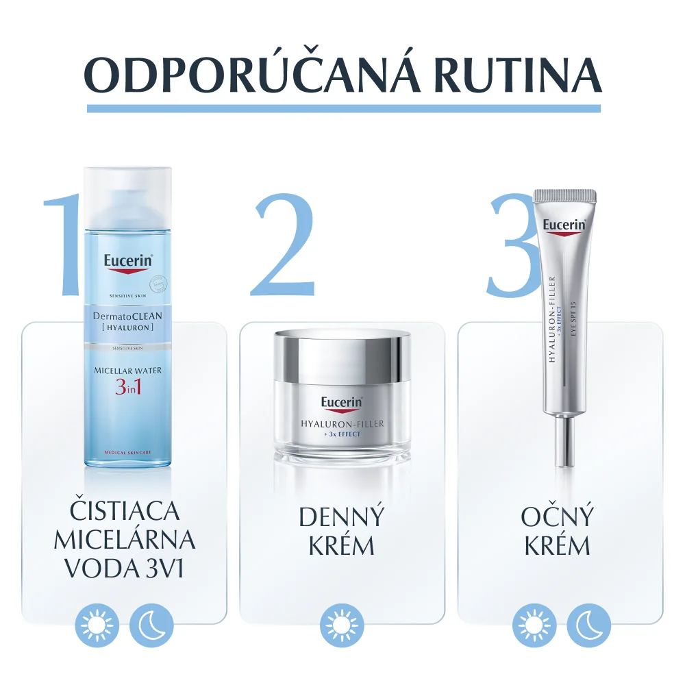 Eucerin DermatoCLEAN HYALURON Micelárna VODA 3v1 1×400 ml, citlivá pleť