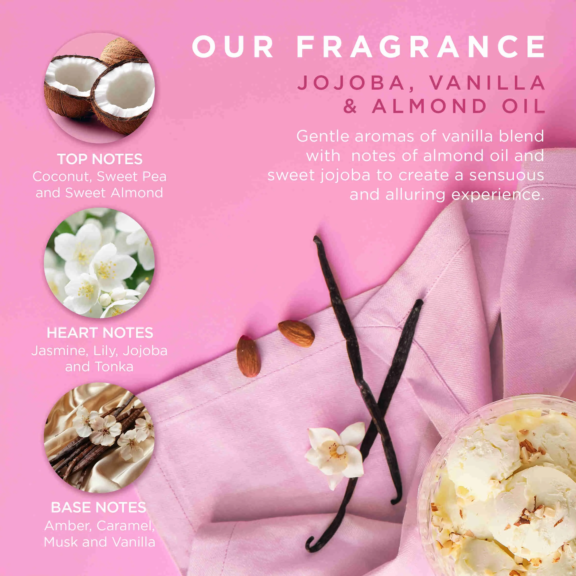 Baylis & Harding Sada krémov na ruky Jojoba&Vanilka 3×50 ml