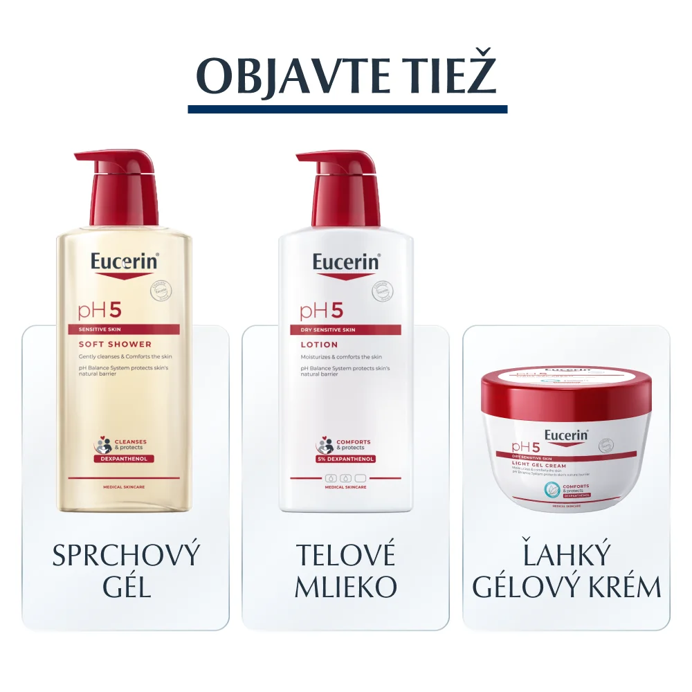 Eucerin DermoCapillaire proti vypadávaniu vlasov šampón (re-vitalizing) 1x250 ml
