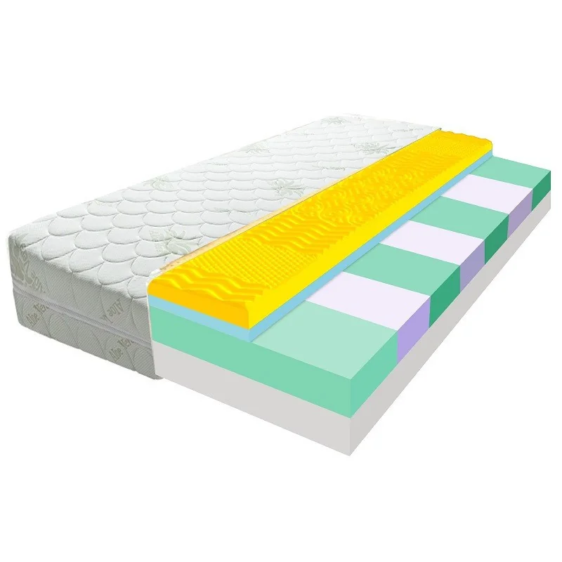 EcoMatrace KONSUL masážny matrac 120x200 cm, 18 cm, pamäťová pena