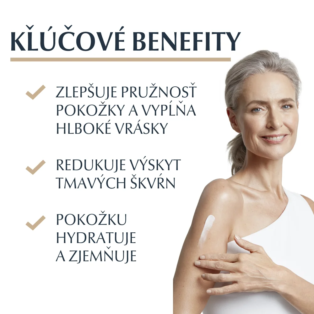 Eucerin HYALURON-FILLER + ELASTICITY Telový krém s omladzujúcim účinkom 1×200ml, telový krém