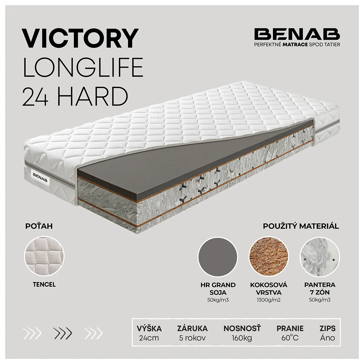 Matrac Benab Victory Longlife 24 Hard H5 80 x 200 cm Matrac zo studenej peny 24 cm sendvičový zónová ortopedické