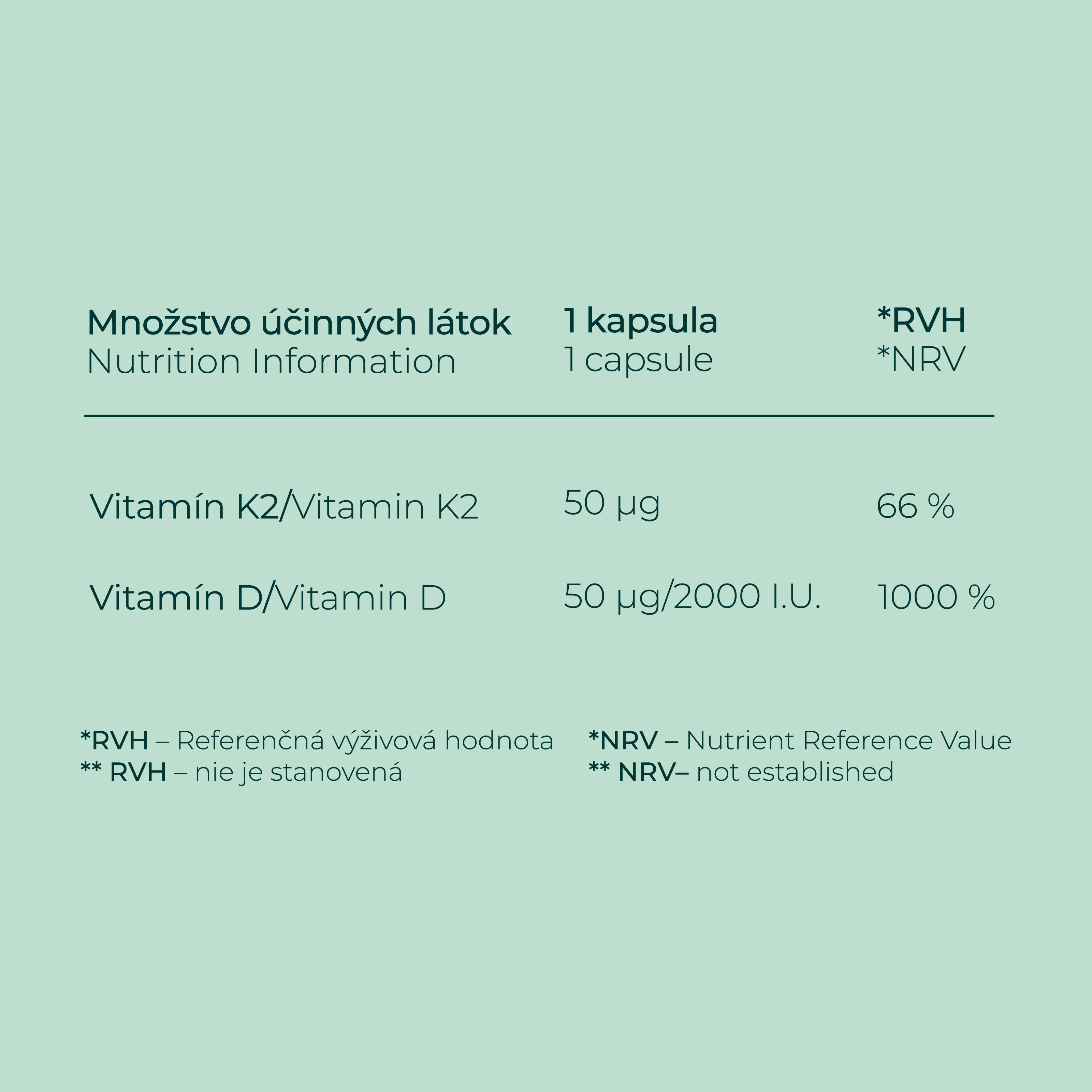 Biocen Vitamín D3 & K2 (MK-7) 2000 IU / 50 µg, 60 kapsúl