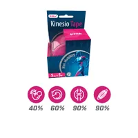 Dr.Max Kinesio Tape pink
