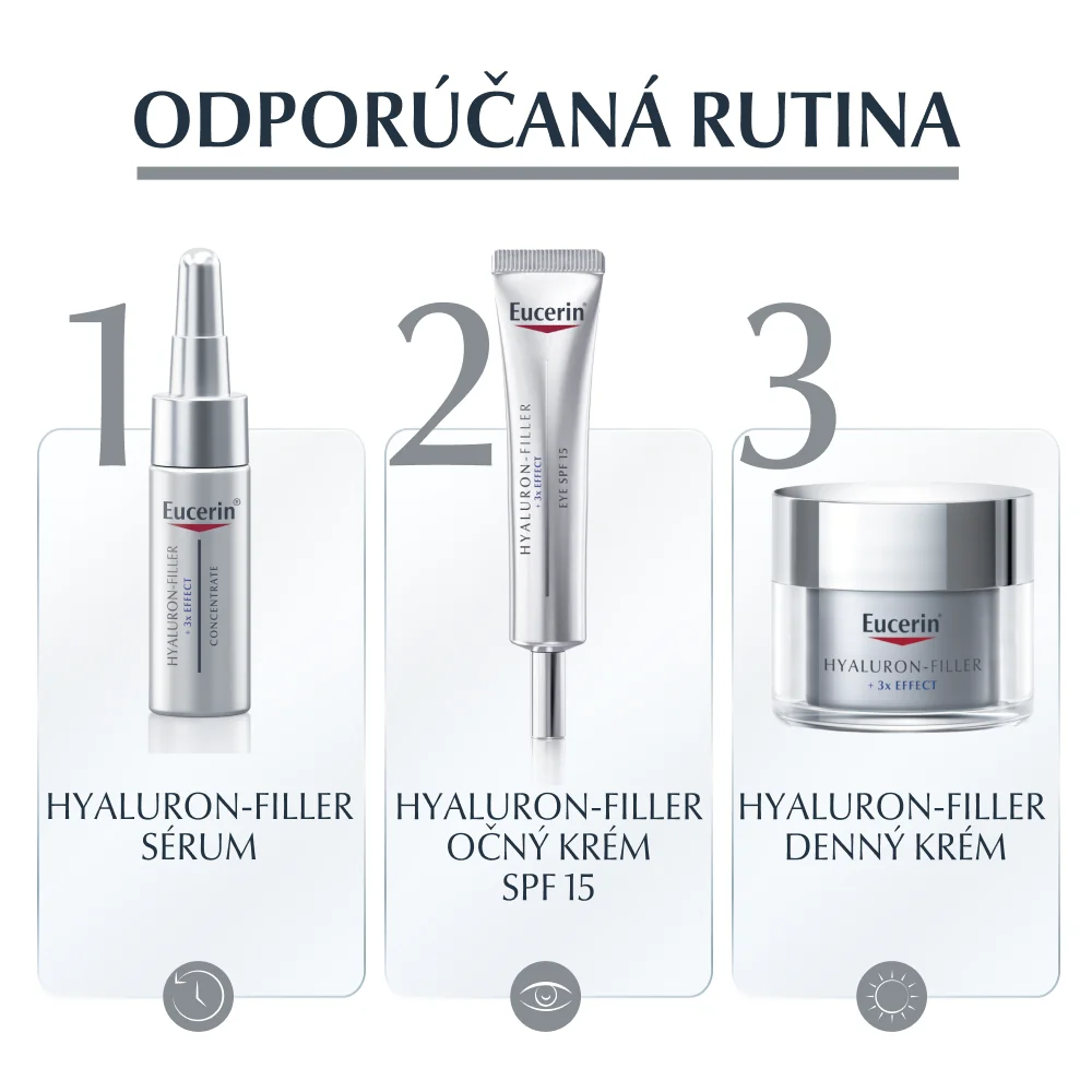 Eucerin HYALURON-FILLER+3xEFFECT Denný krém REFILL 1×50 ml, náhradná náplň