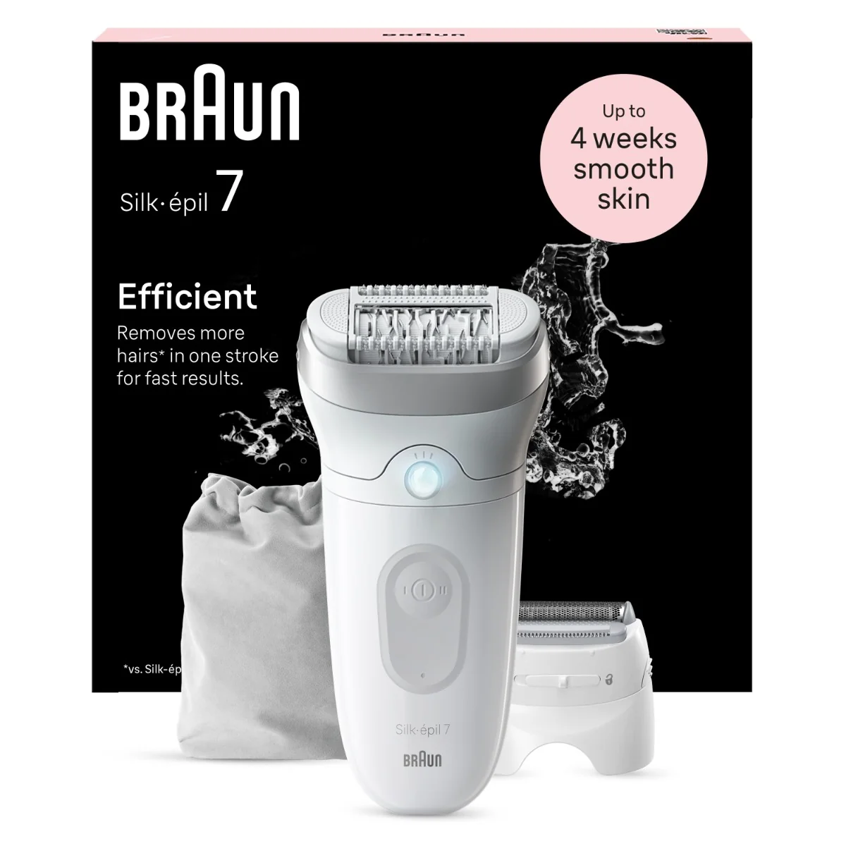 Braun Silk-épil 7, 7-041, Biela/Strieborná Epilátor pre Jednoduché Odstraňovanie Chĺpkov 1×1 ks, epilátor