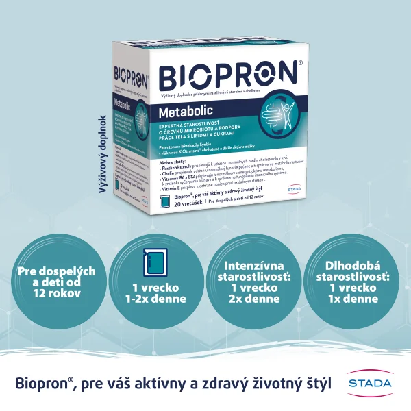 Biopron Metabolic podpora práce tela s tukmi a cukrami 20 ks
