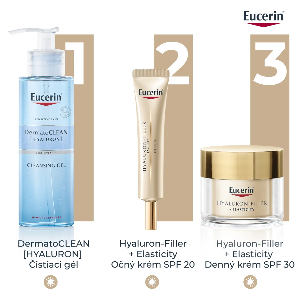 Eucerin HYALURON-FILLER + ELASTICITY Očný krém 1×15 ml, SPF 15