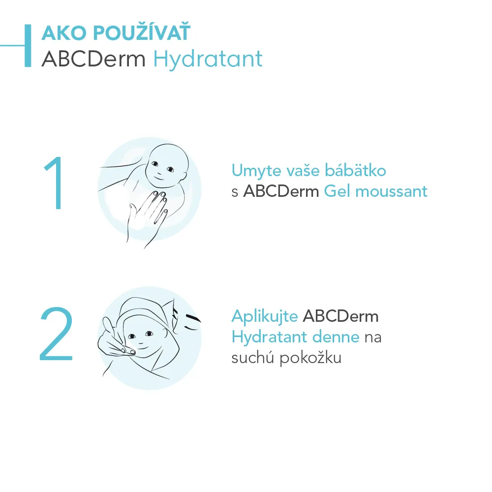 BIODERMA ABCDerm Hydratant telové mlieko pre dojčatá a deti 1×200 ml, hydratačné mlieko pre dojčatá a deti
