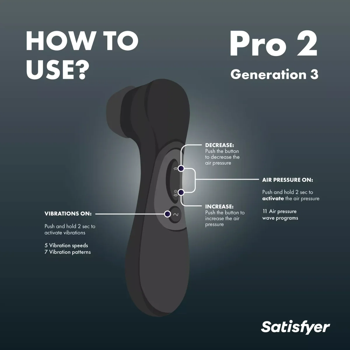 Satisfyer Pro 2 Generation 3 Black