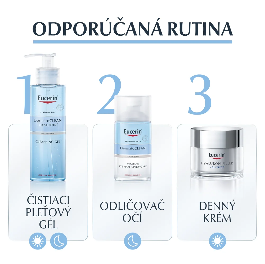 Eucerin DermatoCLEAN HYALURON Odličovač očí 1×125 ml, citlivá pleť