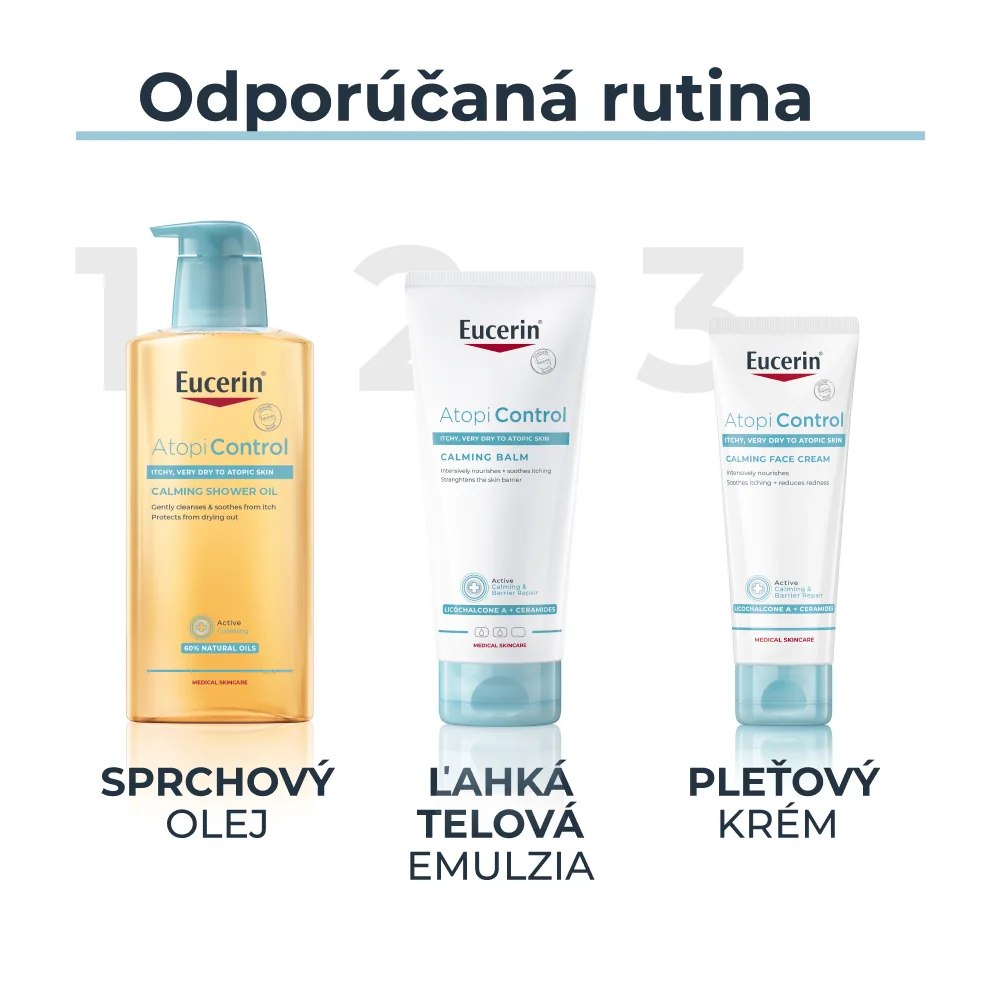 Eucerin AtopiControl Ľahká telová emulzia 1×400 ml, suchá, atopická pokožka