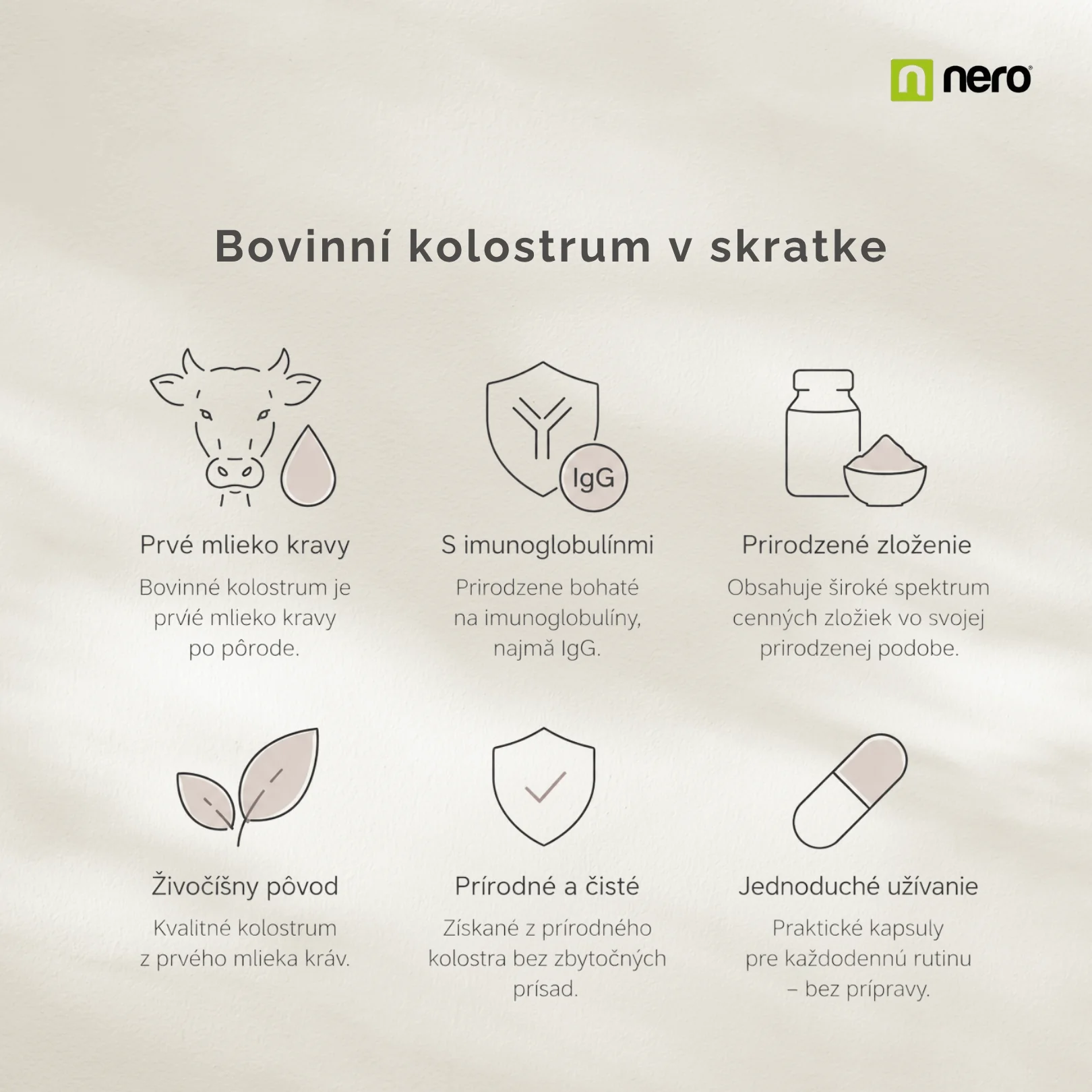NERO Colostrum 500 mg 180 kapsúl
