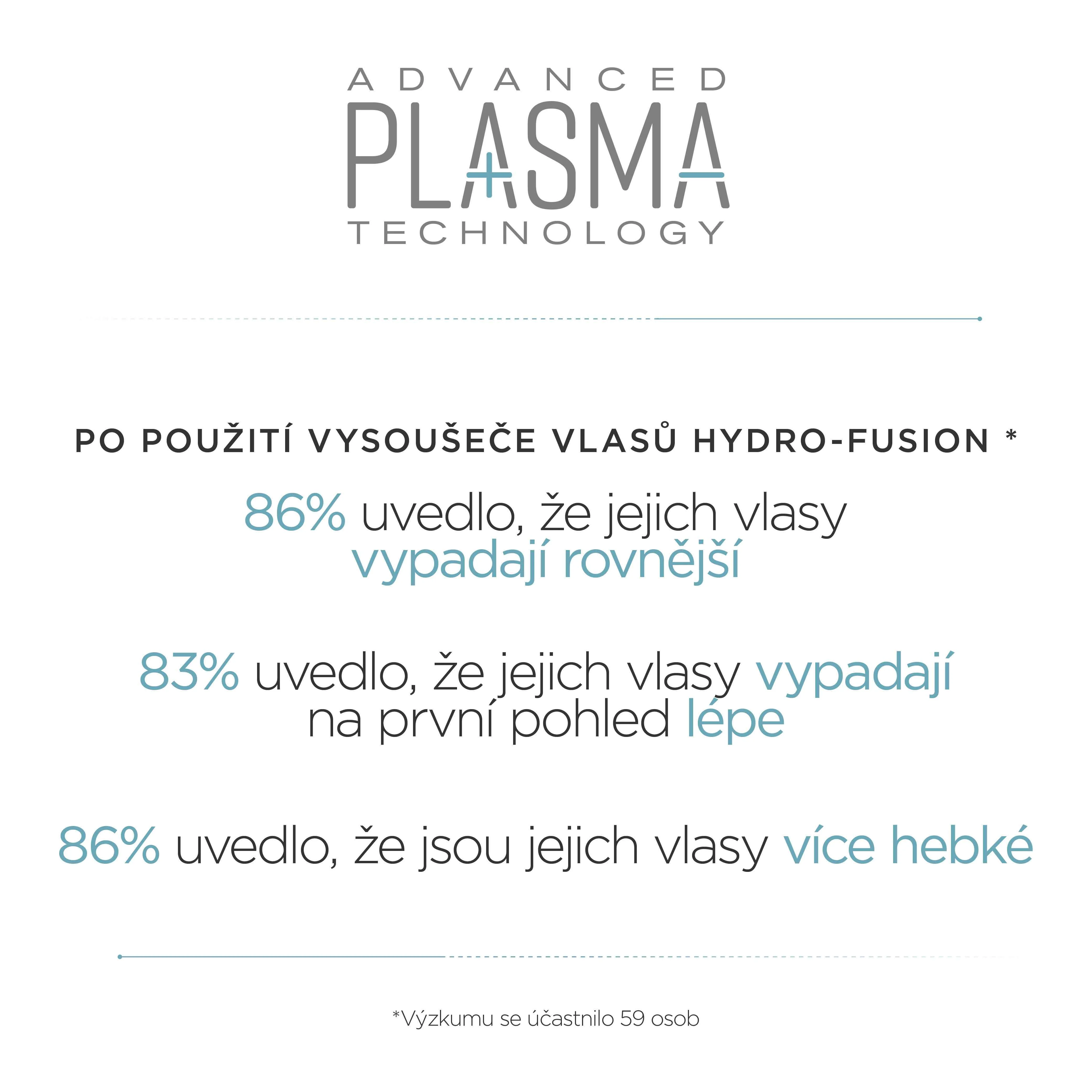 Babyliss D773de Fen Na Vlasy 1ks 1×1 ks fén