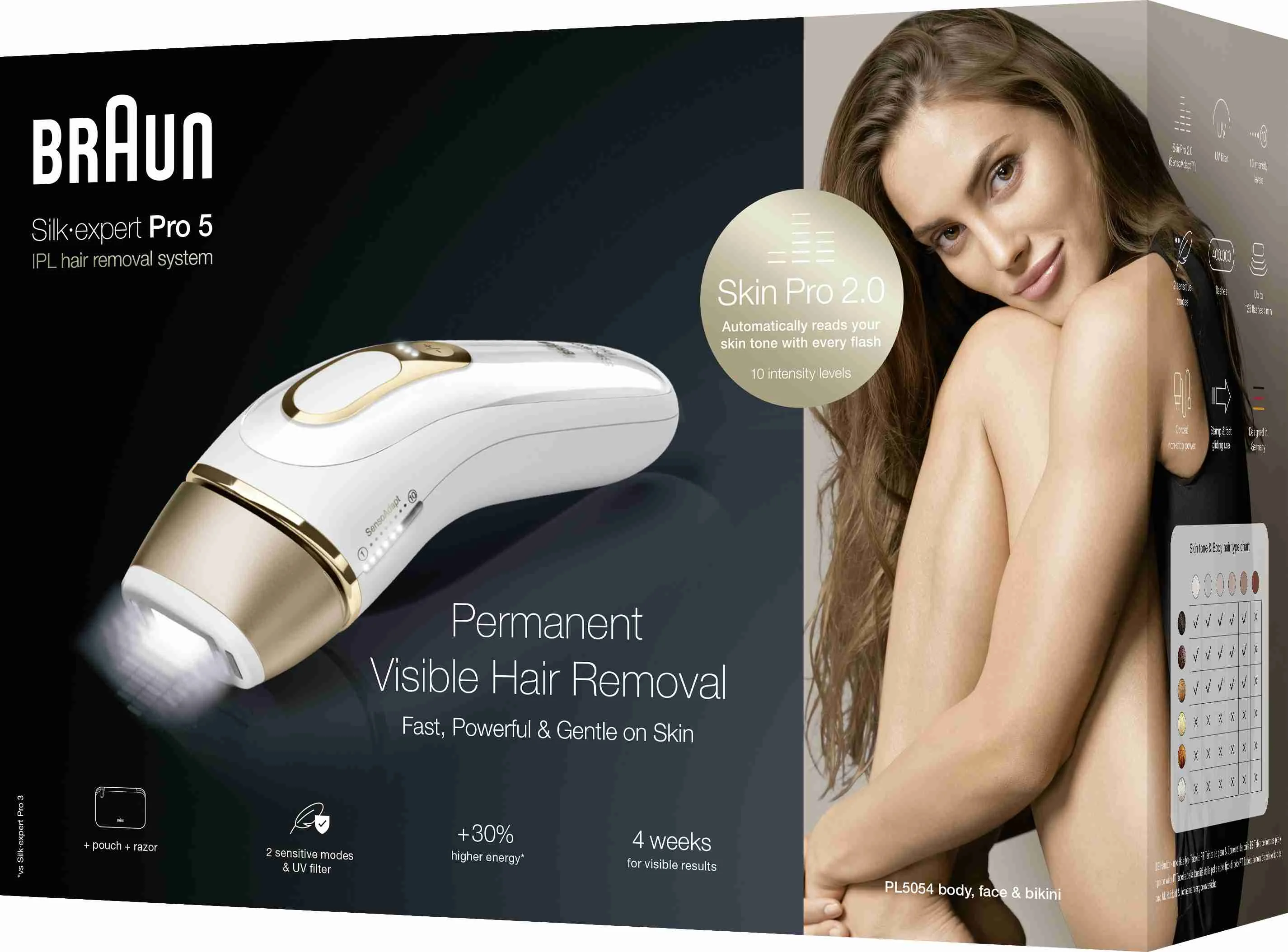 BRAUN Silk-expert PRO PL5054 IPL 1×1 ks, Epilátor
