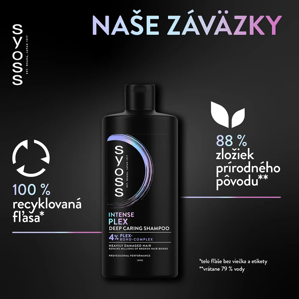 Syoss šampón Intense Plex 1×440 ml, šampón