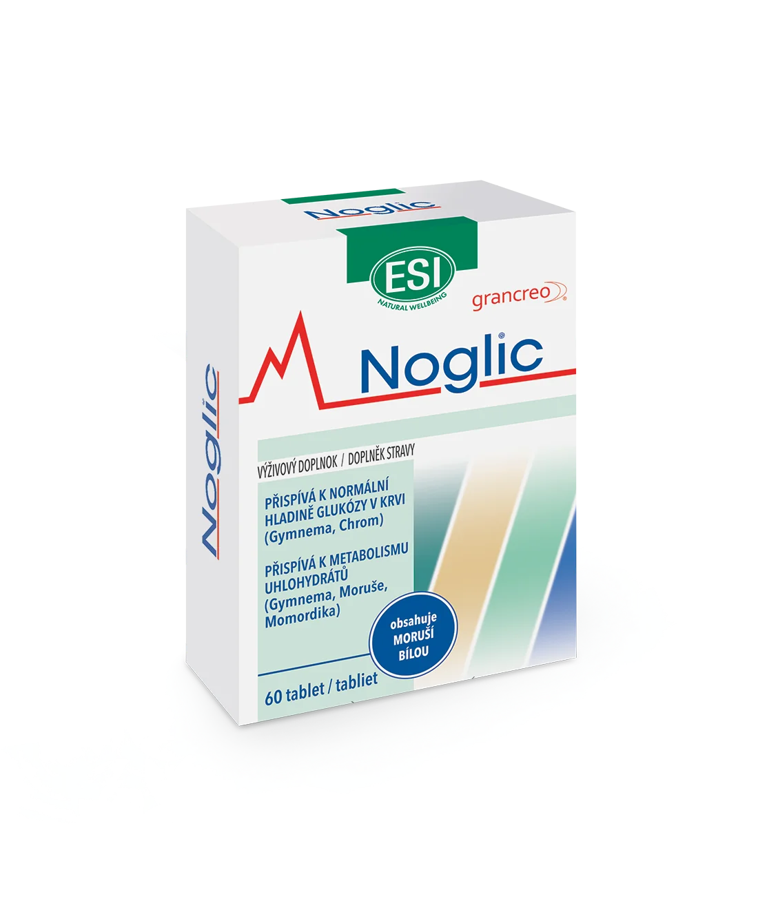 pharco NOGLIC výživový doplnok 60 ks