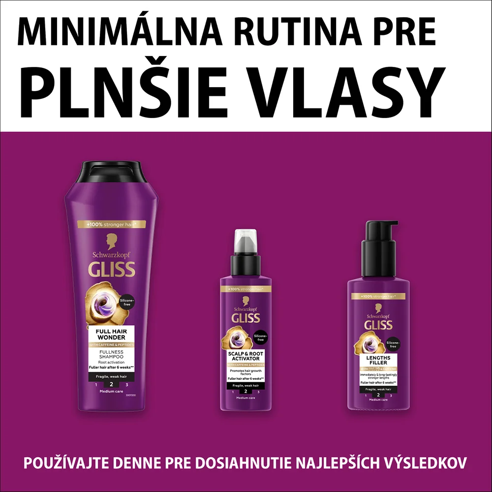 Schwarzkopf Gliss sérum na vlasy Full Hair Wonder 1×100 ml, sérum na vlasy