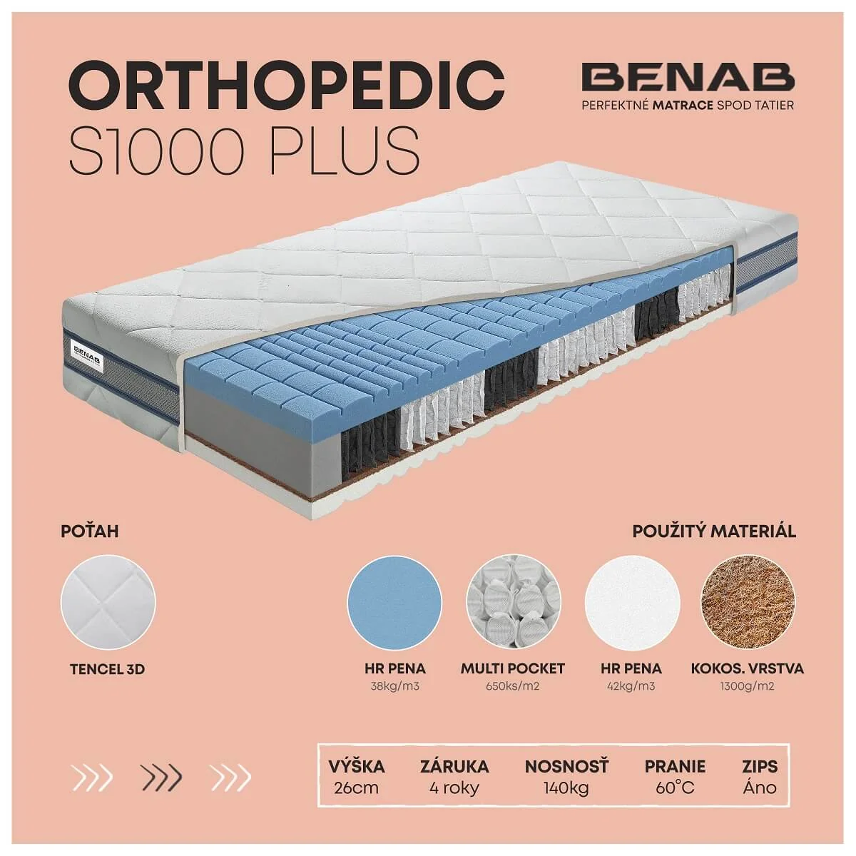 Matrac Benab Orthopedic S1000 Plus H3 / H5 180 x 200 cm Taštičkový matrac 26 cm taštičkový sendvičový