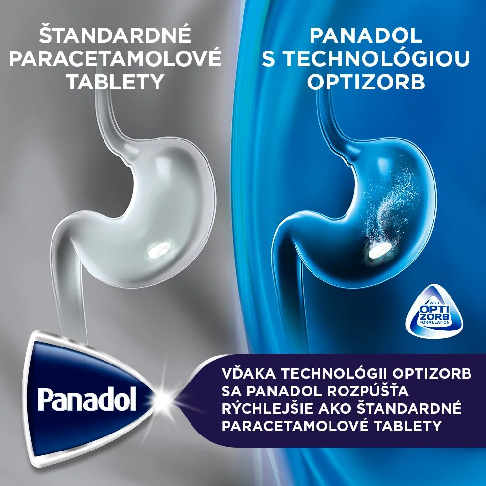 Panadol Novum 500 mg 1×24 tbl, proti horúčke a bolesti