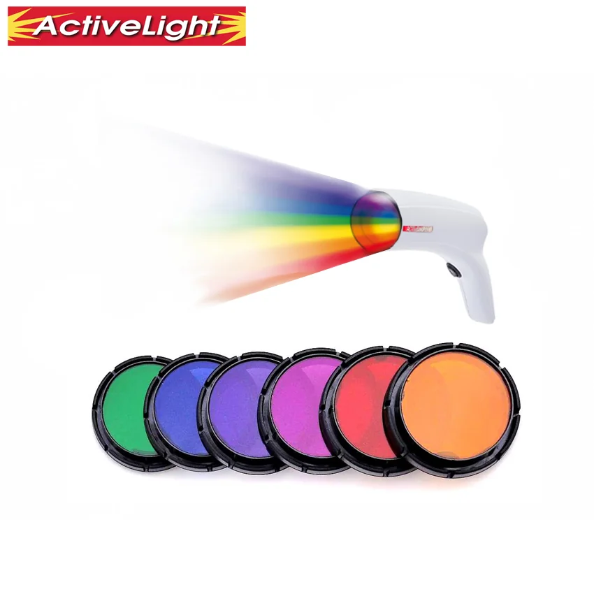 Kolorterapia (farebne filtre) k biolampe ActiveLight
