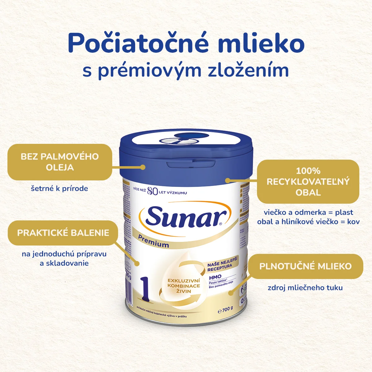 Sunar Premium 1 HMO Počiatočná Dojčenská Mliečna Výživa V Prášku 1×700 g, dojčenské mlieko, od narodenia