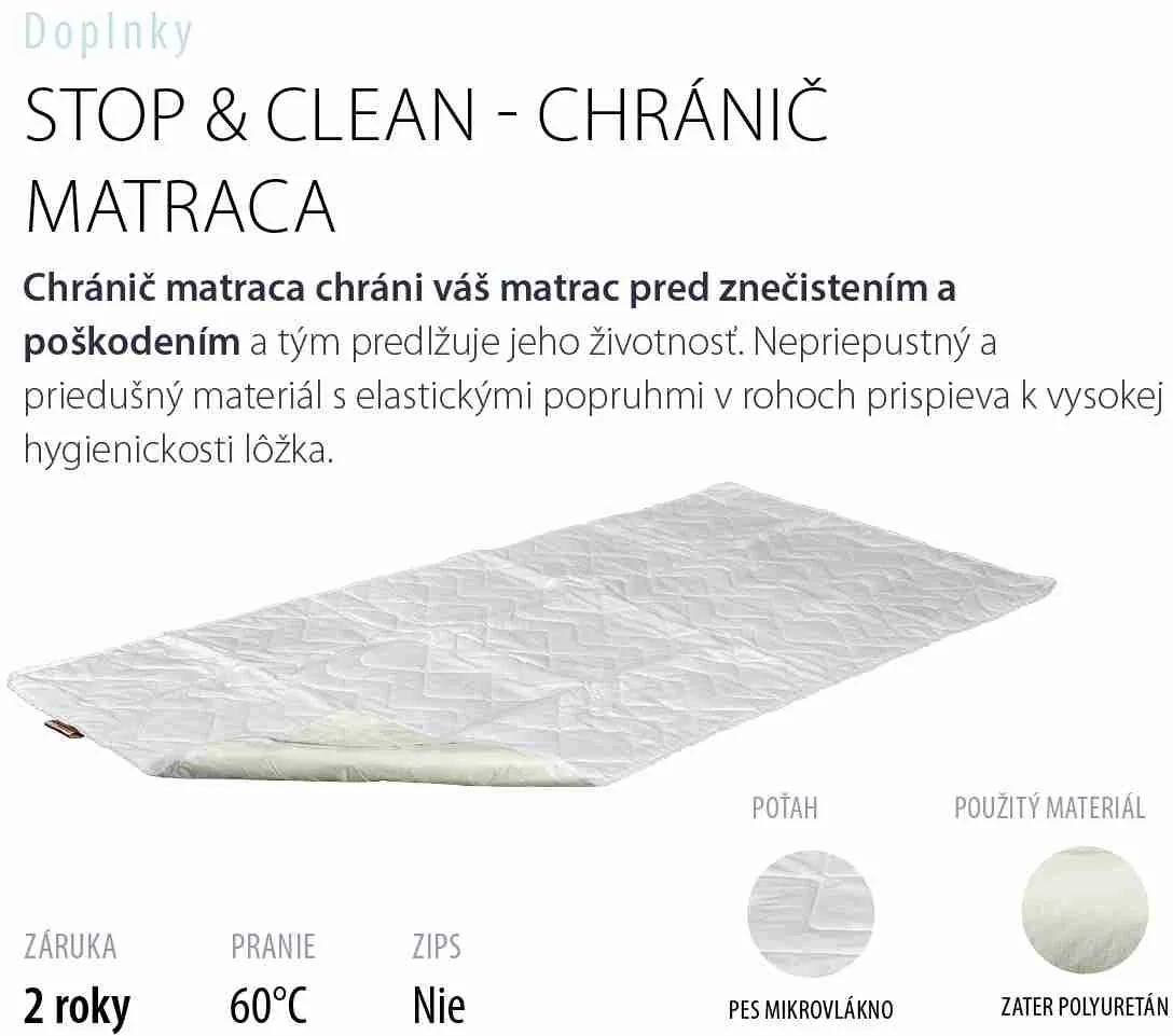 BENAB STOP&CLEAN - chránič matraca 200x180 1×1 ks, chránič matraca