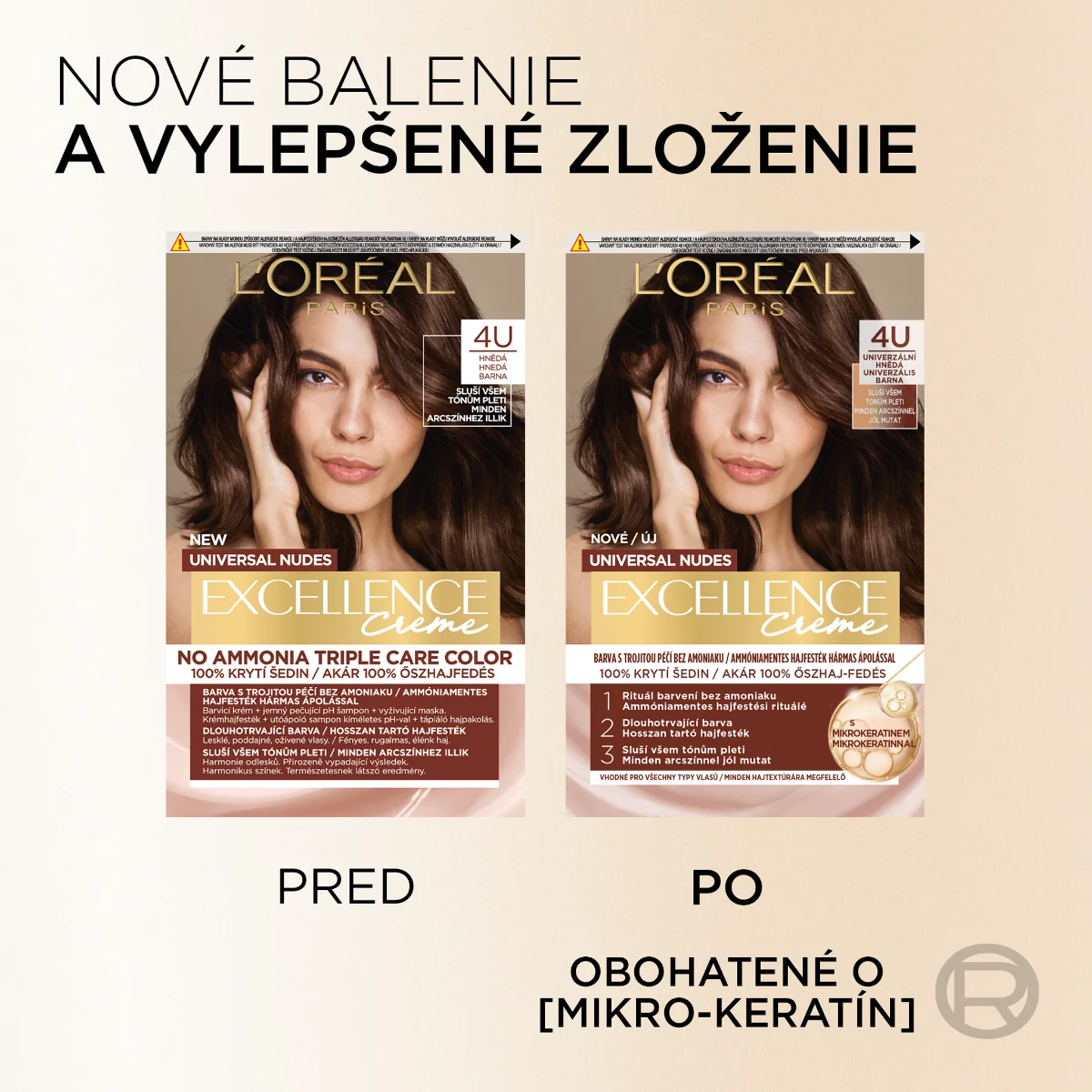 L'Oréal Paris Excellence Nudes Copper 4UR Univerzálna tmavočervená 1×1 ks, permanentná farba na vlasy