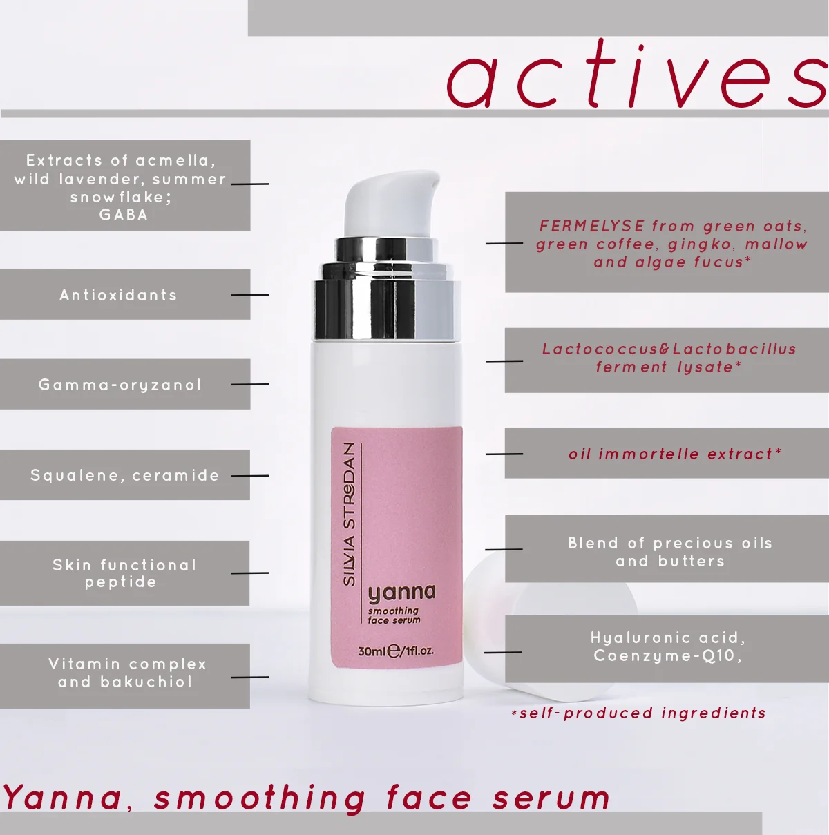 YANNA, vyhladzujúce krémové sérum, 30ml - exkluzívna beauty-fermentovaná kozmetika, slovenský výrobok