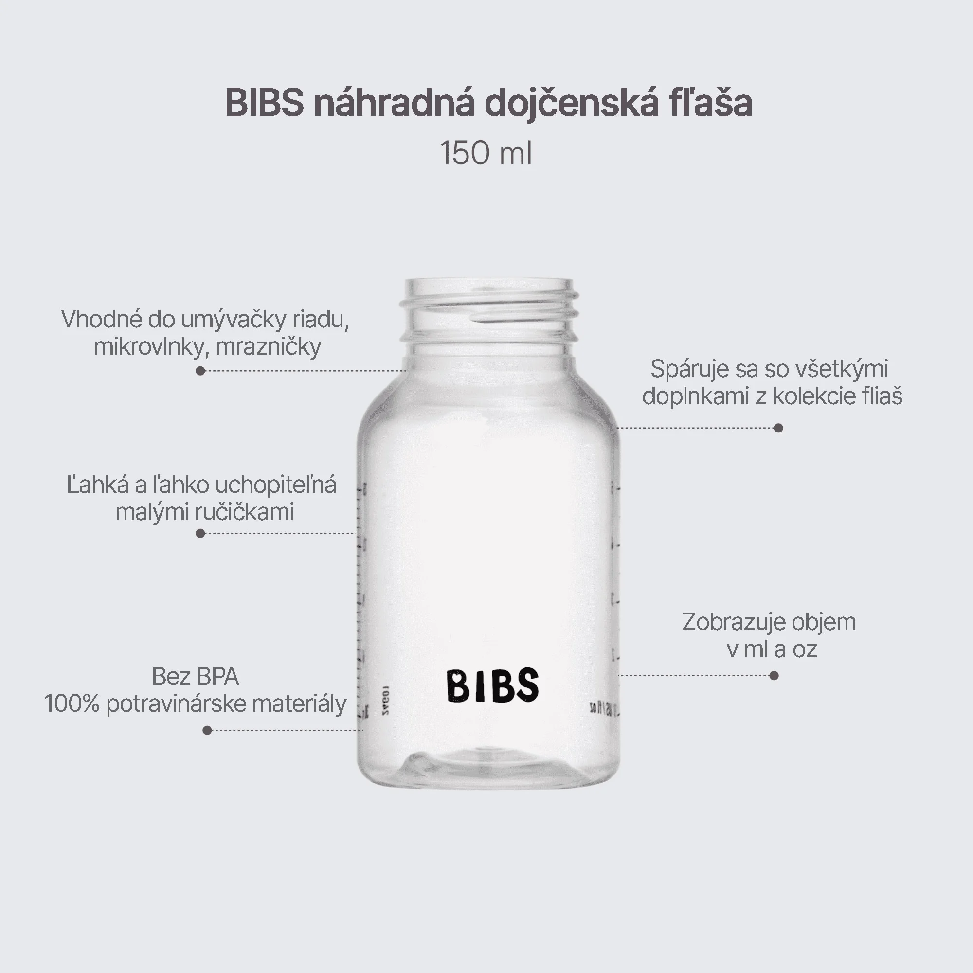 BIBS náhradná dojčenská fľaša 150 ml - Plastová