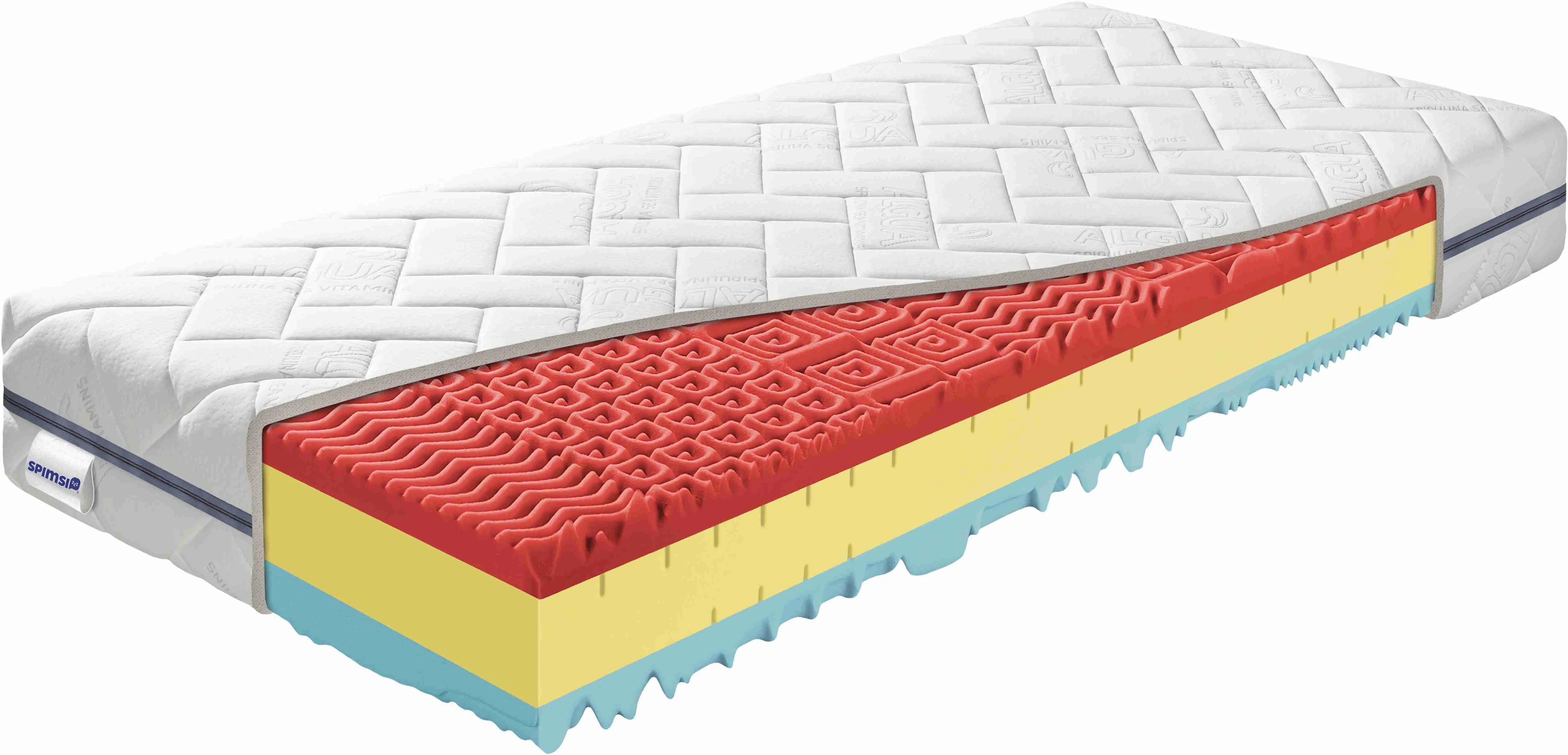 SPIMSI® FRESH 200x80 Penový matrac 1×1 kus, penový matrac, 200x80